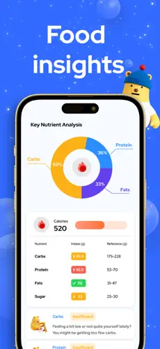 See calories, macros, and key health-related nutrients.